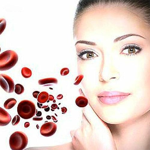 Growth Factors are Collagen Activators